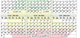 What Year Is It In Ethiopian Calendar Right Now Cool Awasome Incredible ...